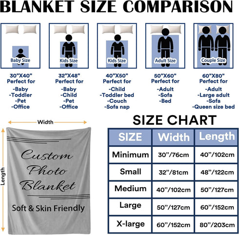IdeaFlash Cozy Personalized Baby Blanket for Boys Girls Custom Name Blankets Soft Throw Blanket for Kids Newborn Mom
