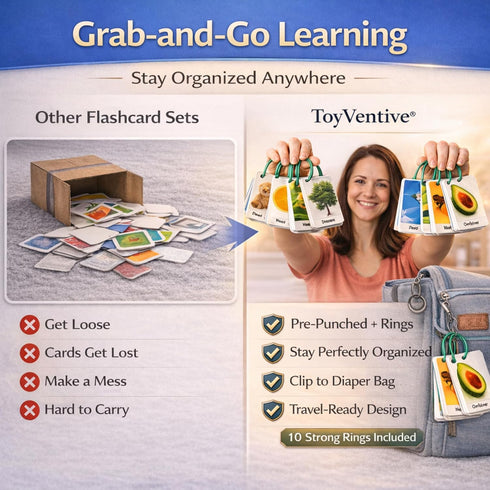 500 1-3 1 1 Words Thick & Sturdy Learning Flash Cards for Toddlers with Rings - Year Old Girl Gifts - Educational
