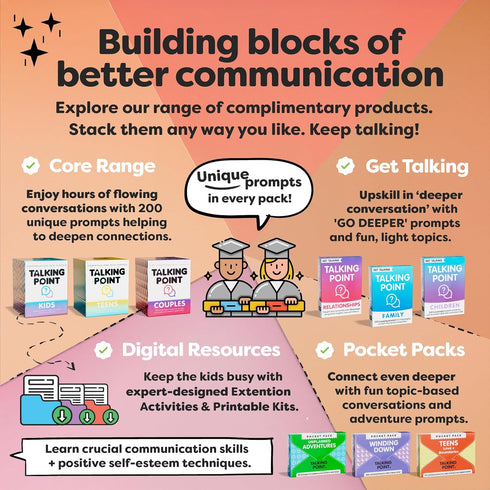 200 Family Conversation Cards - Put Down The Phones & Connect with Family - Get to Know Each Other Better