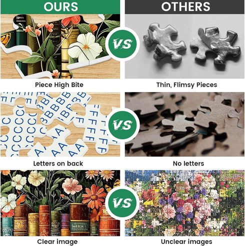 500 500 Piece Puzzle for Adults | Vintage Wildflowers Books Puzzle | Recycled Cardboard Plant Flowers Jigsaw Puzzle