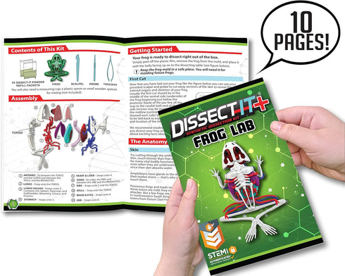 Dissect It Kit for Kids, Upgraded Frog Dissection Toy Kit, Realistic Lab Experience, STEM Toys for Animal Science