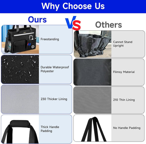 Jaffzora Nurse Tote Bag for Work with Padded Laptop Sleeve, Large Clinical Bag for Nursing Students, Nursing Essentials