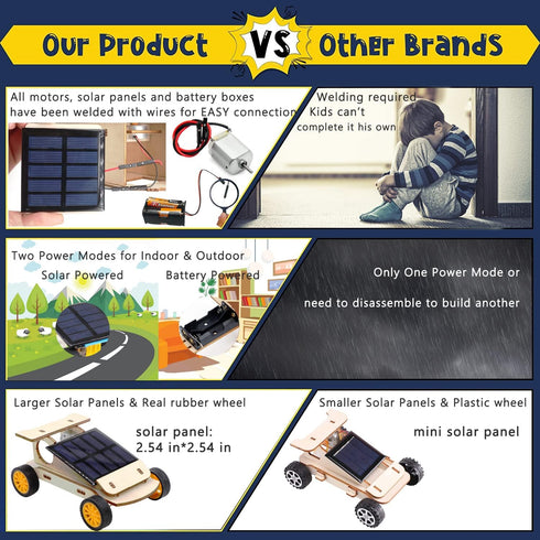 STEM 4 Set Solar Motor Kit - Wooden Model Electric Car Science Experiment Projects for Kids