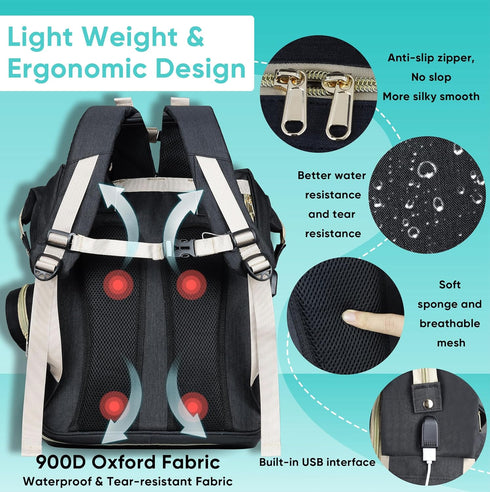 Backpack,Baby ZRSUN Baby Diaper Bag Shower Gifts, Multifunctional Travel Diaper Bag, Gifts for Mom with Portable Diaper