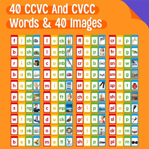 CVCC & CCVC Flip Charts - 40 Words Builder Phonic Games Educational Learning Tool for Students Teachers