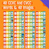 CVCC & CCVC Flip Charts - 40 Words Builder Phonic Games Educational Learning Tool for Students Teachers