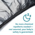 Pack Enovoe Mosquito Net for Stroller - Bug Net for Stroller - Black Breathable Durable Polyester Mesh - Fits