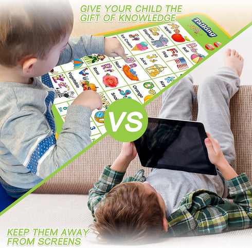 123s, 2-4, 1 2 3 4 5 Electronic Alphabet Wall Chart, Talking ABC, Music Poster, Kids Montessori Toys for Toddlers