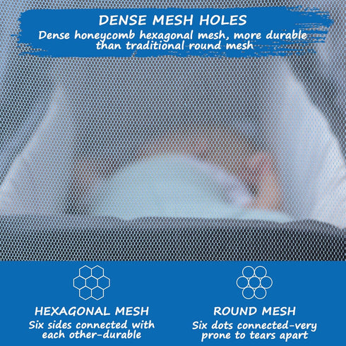 Mosquito Net for Stroller Baby Mosquito Net Perfect Bug Net for Strollers, Bassinets, Cradles, Playards, Pack N Plays and Portable Mini Crib, Baby Insect Netting, Blue