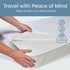 SafeRest Waterproof Crib Size Mattress Protector - Fitted with Stretchable Pockets - Machine Washable Cotton Blend