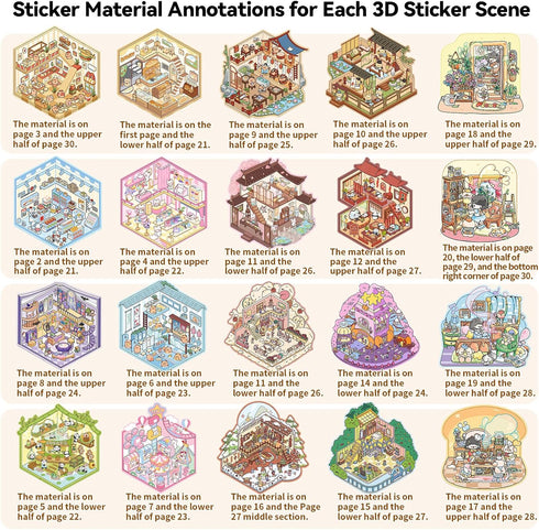 Krttwwx 20 Sets 3D DIY Sticker Scene Collection Book for Kids Adults Cute Make Your Own Shop House Stickers for Gifts