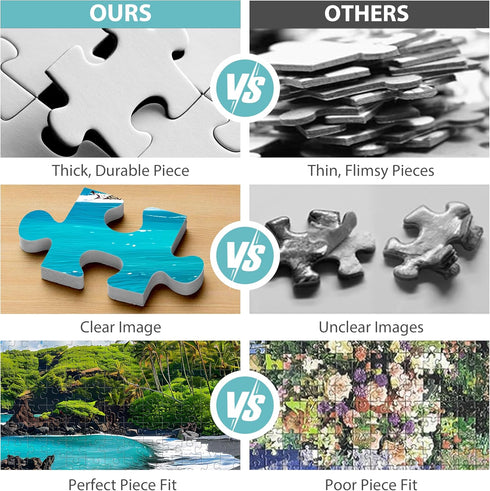 Jeacirio 500 500 500 21 15 Piece Puzzles for Adults, Beach Jigsaw Puzzle Pieces, Seaside Puzzles Pieces for Adults