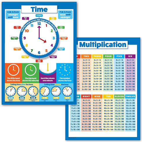 Palace Learning Multiplication Table and Telling Time Educational Posters for Kids - 2 Poster Set