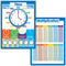 Palace Learning Multiplication Table and Telling Time Educational Posters for Kids - 2 Poster Set