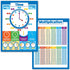 Palace Learning Multiplication Table and Telling Time Educational Posters for Kids - 2 Poster Set