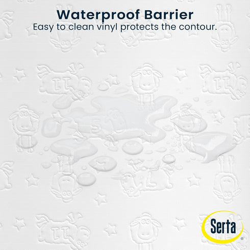 Serta Perfect Sleeper Grey Changing Pad with Plush Cover Set