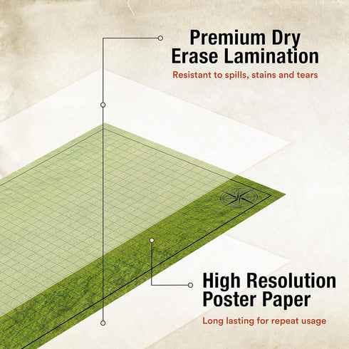 Set 2 4 24x 36 Tidyboss d&d Starter | X Double Sides Terrains Game Grid Mat | DND Accessories Includes Dry Erase