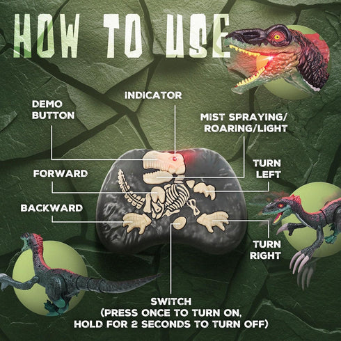 Toy Feast 3-5 5-7 8-12 Remote Control Dinosaur Toy for Kids - RC Dinosaur - Walking Velociraptor Toy with Mist Spray