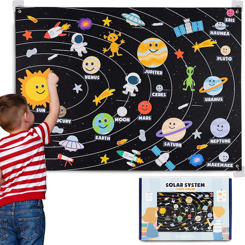 Solar System for Kids with 61 Felt Figures - BONNYCO Space Montessori Toys for Girls Boys Birthday Gifts