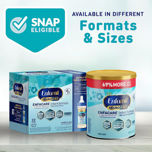 Enfamil NeuroPro EnfaCare High Calorie Baby Formula - Milk-Based with Iron - 23 Oz Can for Immune Support
