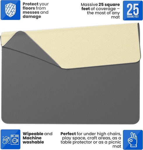 60 60 5ft 5ft (60" 60") Super Jumbo Splat Mat x Extra Large Waterproof and Washable Protective Mess Mat for Floors