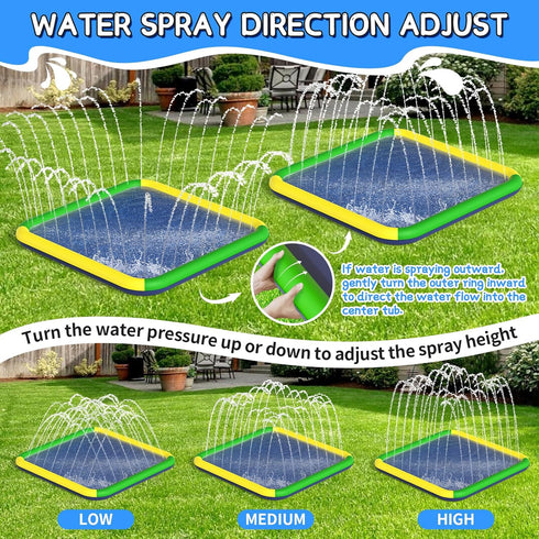 140"-100" 0.5mm Summer 3+ Splash Pad for Kids & Dogs, EPN Extra Large Non-Slip Sprinkler Splash Pad, Thickened PVC