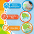 HAP-P-KID 12 18 24 1 2 3 4 5 Dinosaur Bath Bubble Maker, Automatic Dino Bubbles Blower, Bathtub Shower Machine Toys