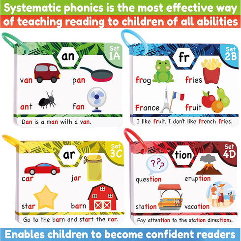 Phonics Flash Cards - Learn to Read in 20 Stages - Digraphs CVC Blends Long Vowel Sounds for Kids Ages 4-8 Educational