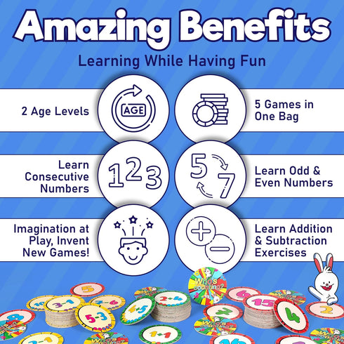 Active Learning Who’s Counting Game - 81 Oversized Number Cards for Addition Subtraction, Multiuse Games for Ages 3-5+