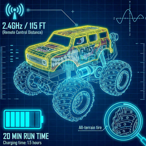 1:20 4-7, 5 6 7 8 9 10 BEZGAR Monster Truck Toys, Remote Control Monster Truck with Dancing Spins, Lights & Music
