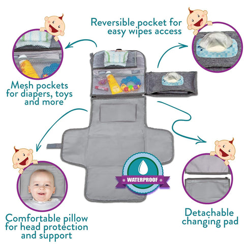 Kopi Baby Portable Diaper Changing Pad - Baby Diaper Changer Travel Bag with Wipes Pocket, Smart Design Portable