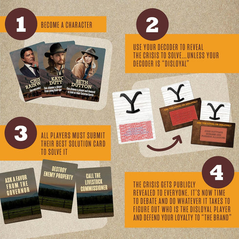 Yellowstone Party Game - Social Game of Accusations and Betrayal, Defend The Dutton Ranch, Ages 17+