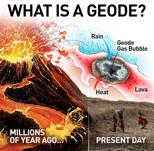 NATIONAL GEOGRAPHIC Break Open 15 Premium Geodes with Goggles, Learning Guide, Great STEM Science Toy