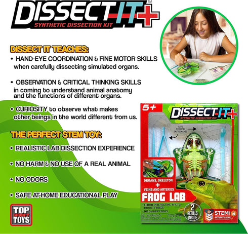 Dissect It Kit for Kids, Upgraded Frog Dissection Toy Kit, Realistic Lab Experience, STEM Toys for Animal Science