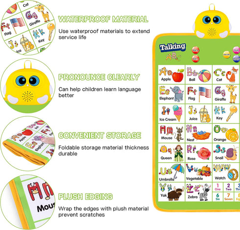 123s, 2-4, 1 2 3 4 5 Electronic Alphabet Wall Chart, Talking ABC, Music Poster, Kids Montessori Toys for Toddlers