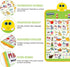 123s, 2-4, 1 2 3 4 5 Electronic Alphabet Wall Chart, Talking ABC, Music Poster, Kids Montessori Toys for Toddlers