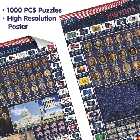 PPuzzling 2025 1000 American History Jigsaw Puzzles Pieces, United States Puzzles for Adults Featuring USA Map