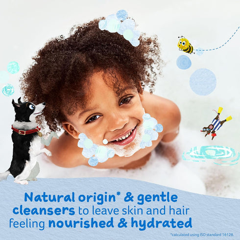 8.4 Oz Childs Farm, Kids Hair & Body Wash for Dry, Sensitive Skin, Watermelon & Organic Pineapple, Gently Cleanses
