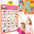Interactive Alphabet Wall Chart, Talking ABC & 123s Music Poster, Educational Toddler Toy for Kids 1-3 - Pink