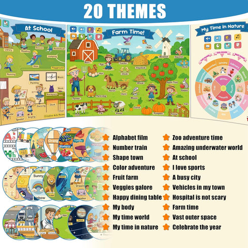 Set, 10 500+ 700+ 3+ QuTZ Talking Pen Poster Learn to Read Sound Posters, Tap to Read Audio Posters, Words & Fun Facts