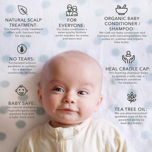 Bella B Cradle Cap Shampoo & Cradle Cap Scalp Treatment | Baby Shampoo and Conditioner for Dry Scalp
