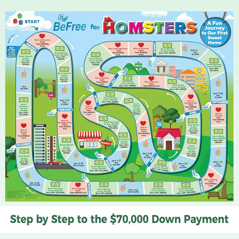 812 BeFree for HOMSTERS: Family Strategy Board Game Financial Literacy, Career & Investing | Ideal for Kids Ages (Adult