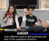 Behind the Anger Therapy Kit - Anger Management Games for Kids and Teens, Therapeutic Tools for Professionals.
