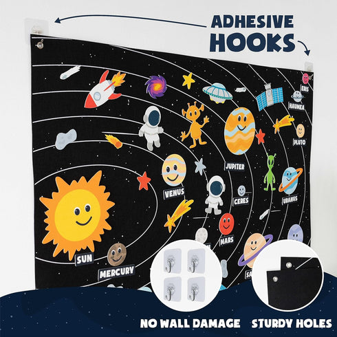 Solar System for Kids with 61 Felt Figures - BONNYCO Space Montessori Toys for Girls Boys Birthday Gifts