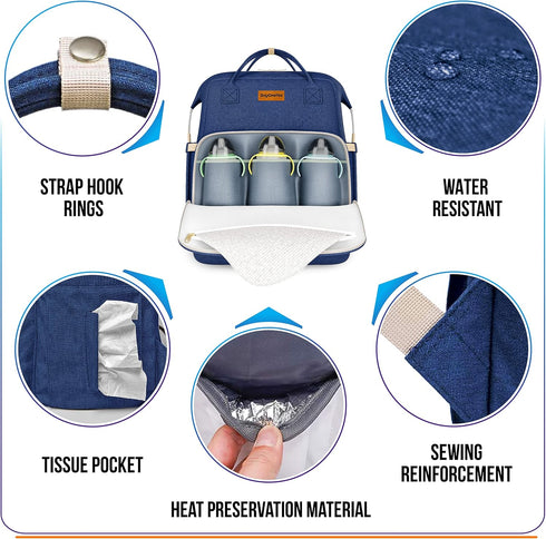 Backpack Backpack Baby Diaper Bag with Portable Changing Pad - Multifunction Diaper with USB Charging Port - Stroller