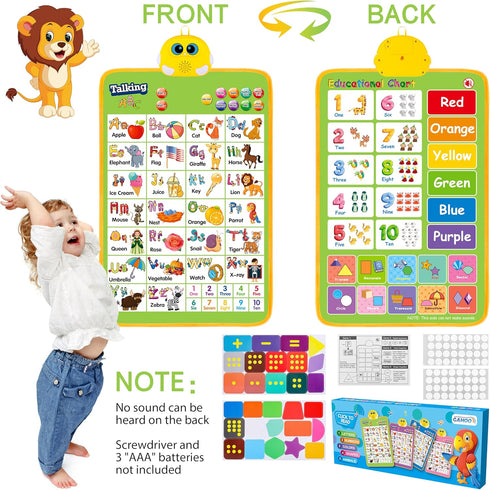 123s, 2-4, 1 2 3 4 5 Electronic Alphabet Wall Chart, Talking ABC, Music Poster, Kids Montessori Toys for Toddlers
