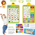 123s, 2-4, 1 2 3 4 5 Electronic Alphabet Wall Chart, Talking ABC, Music Poster, Kids Montessori Toys for Toddlers