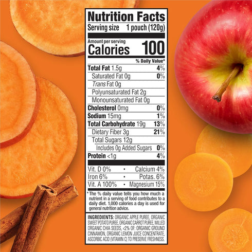Happy Tot Organics Super Foods - Sweet Potato, Apple, Carrot & Cinnamon, 4.22 Ounce (Pack of 1)