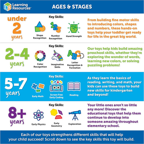 Learning Resources Beaker Creatures Liquid Reactor Super Lab, Ages 5+, 15 Pieces, STEM Science Exploration Toy Kit