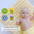 Baby Hair Brush and Comb Set, Premium Wooden Finish, Gentle Bristles for Cradle Cap, Great for Newborns, Toddlers &